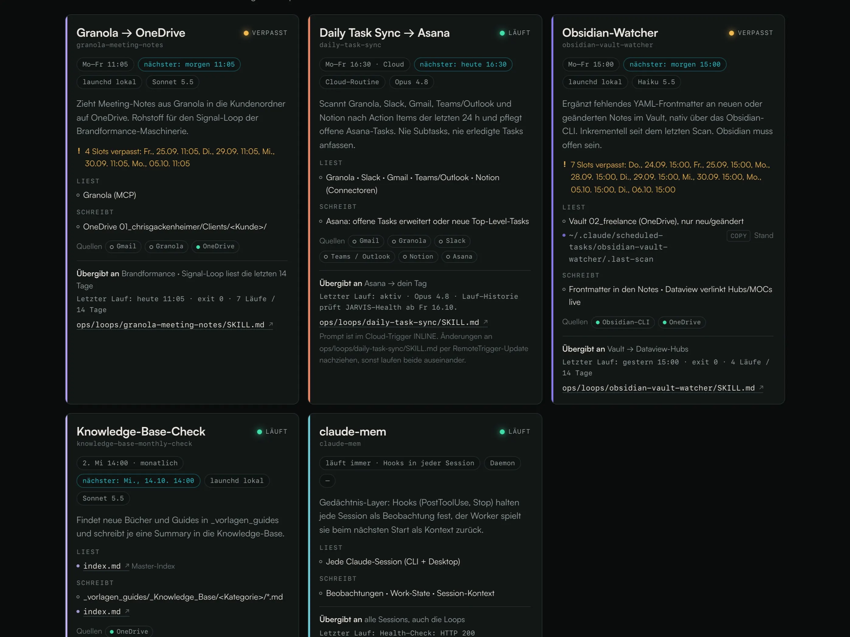 Ops + Second Brain: Granola zu OneDrive, Daily Task Sync nach Asana, Obsidian-Watcher, Knowledge-Base-Check und claude-mem