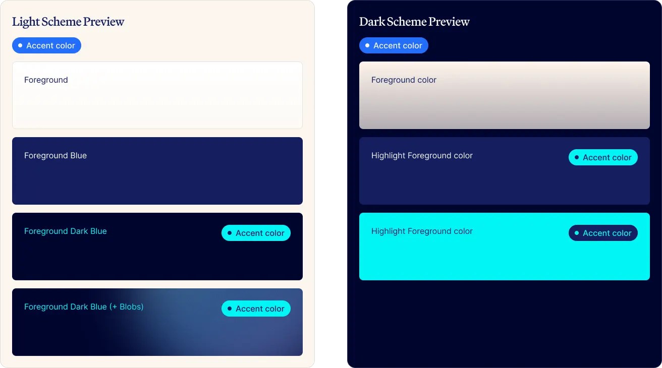 Design-Guideline-Übersicht mit Light- und Dark-Scheme nebeneinander: Akzentfarbe, Foreground-Flächen und Highlight-Flächen als Vorschau-Karten